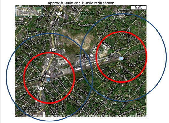 The Fairway& Noble TOD & TRID