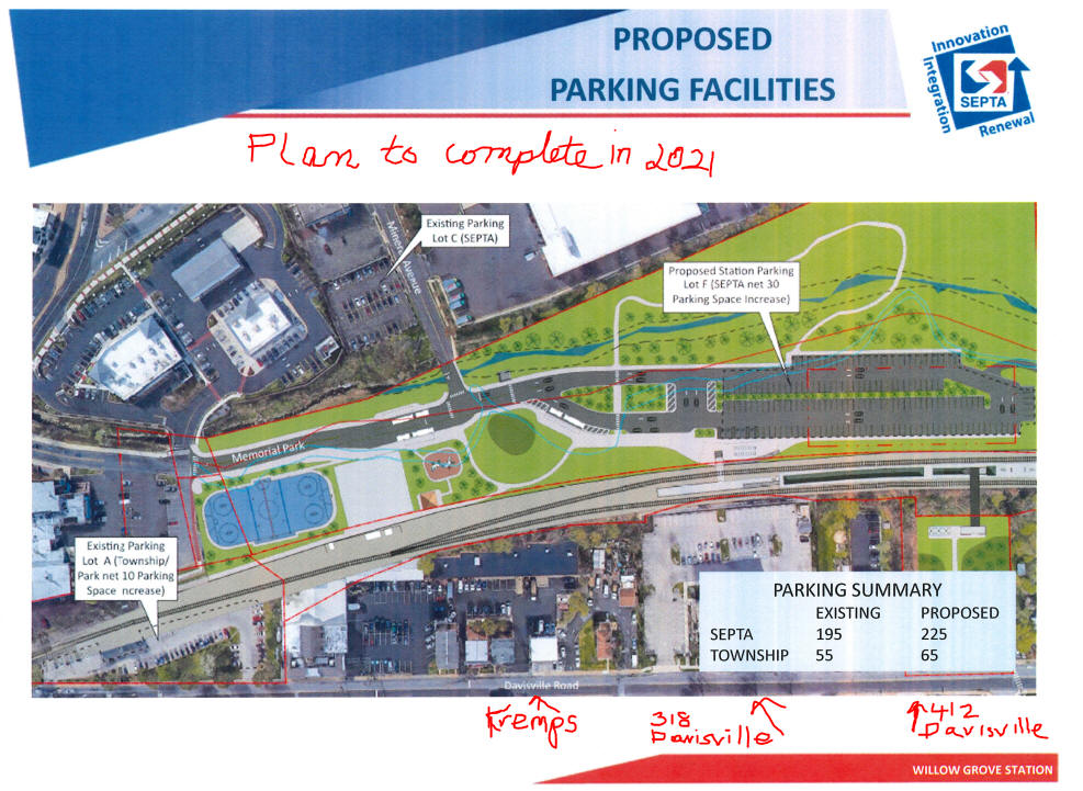 Proposed2021WGStation